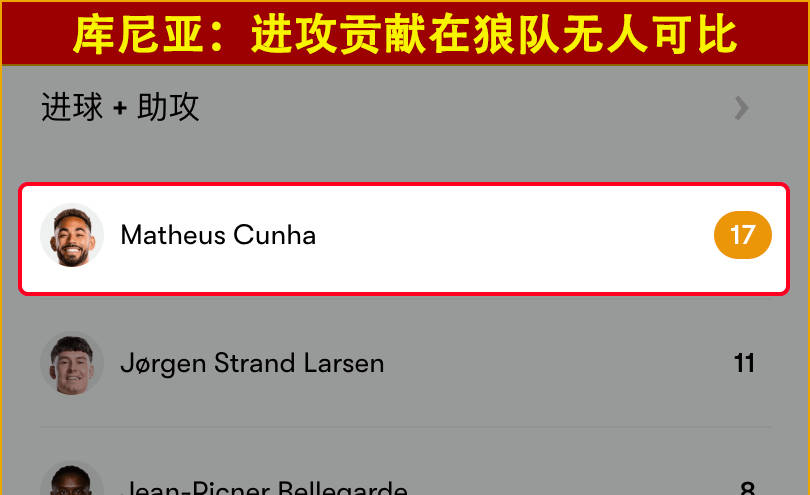 关于狼队力保英超席位，保级梦想渐行渐近的信息
