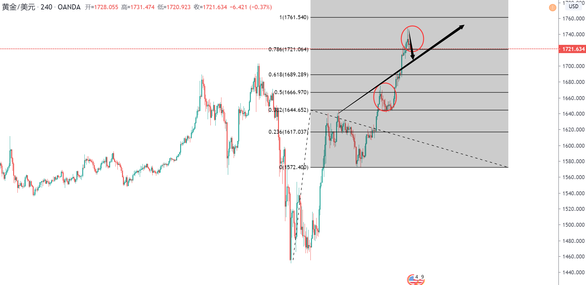 不可思议!运动员逆势拔得头筹 不可思议!运动员逆势拔得头筹