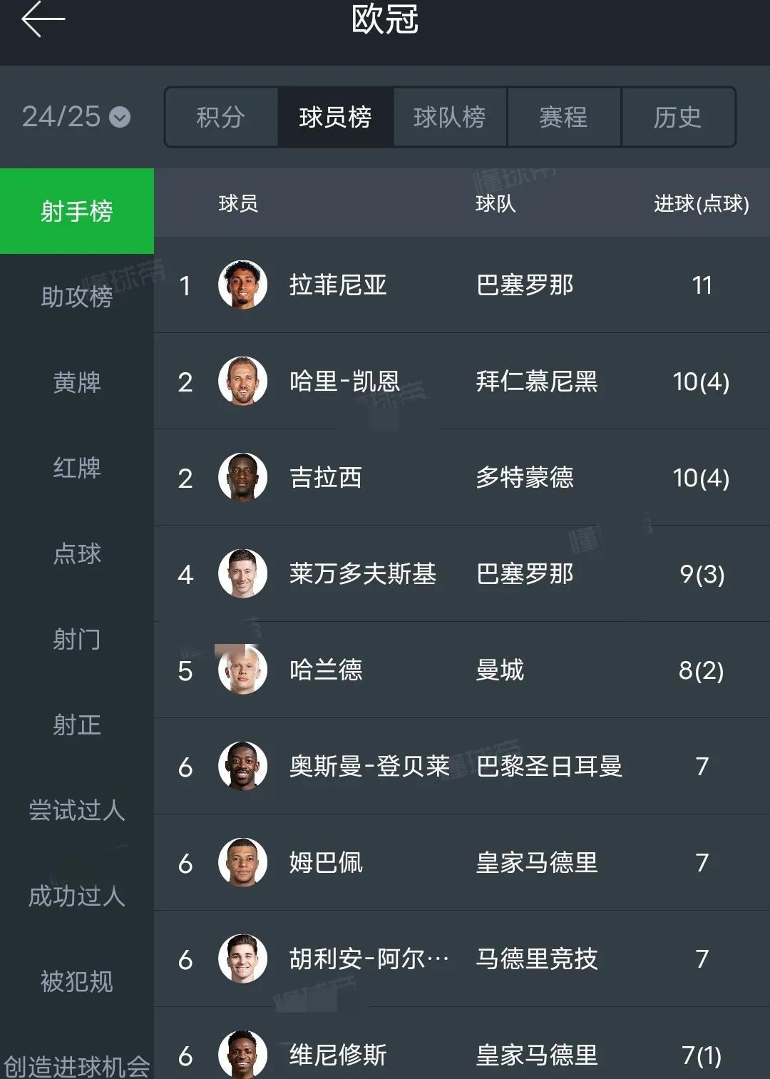 关于马德里竞技输给波尔图,无缘欧冠八强席位的信息 关于马德里竞技输给波尔图,无缘欧冠八强席位的信息