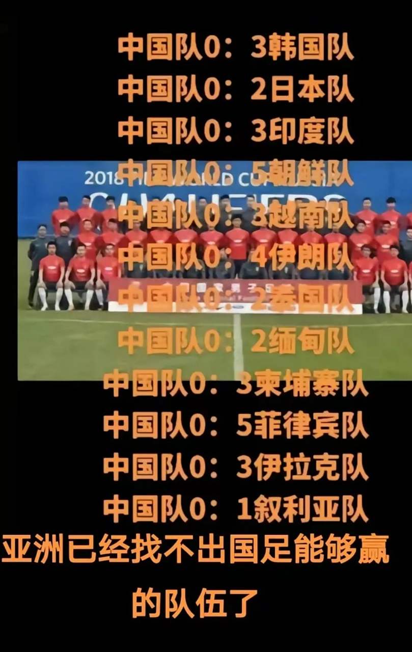 关于中国男足1比2不敌叙利亚,止步12强赛次席,无缘直接晋级2022卡塔尔世界杯。的信息 关于中国男足1比2不敌叙利亚,止步12强赛次席,无缘直接晋级2022卡塔尔世界杯。的信息